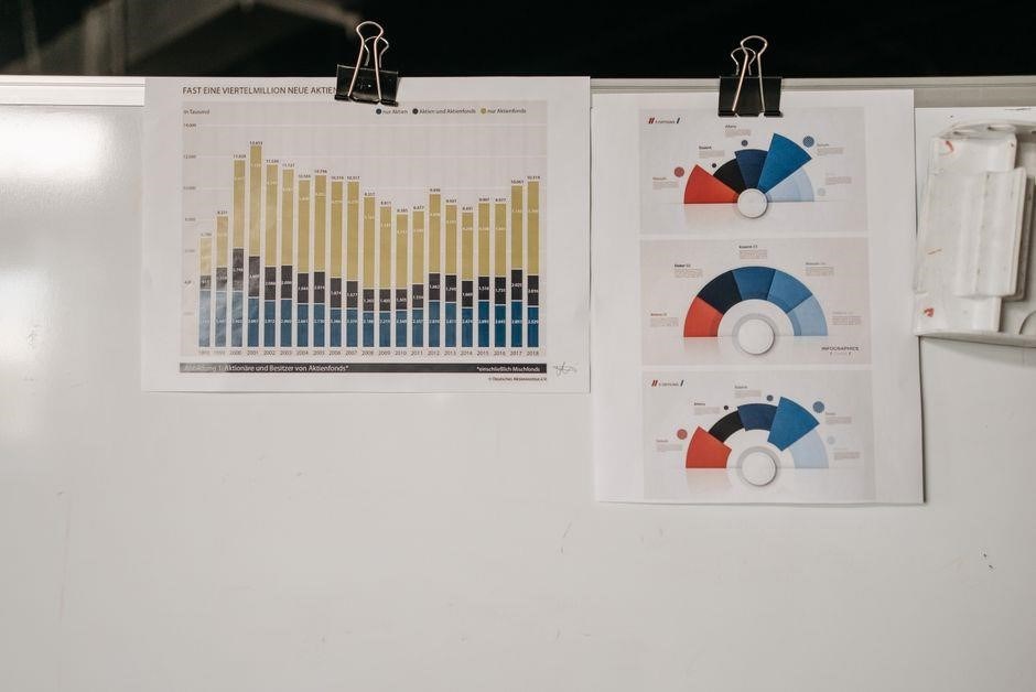 statistics informed decisions using data 6th edition pdf